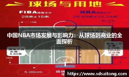 中国NBA市场发展与影响力：从球场到商业的全面探析